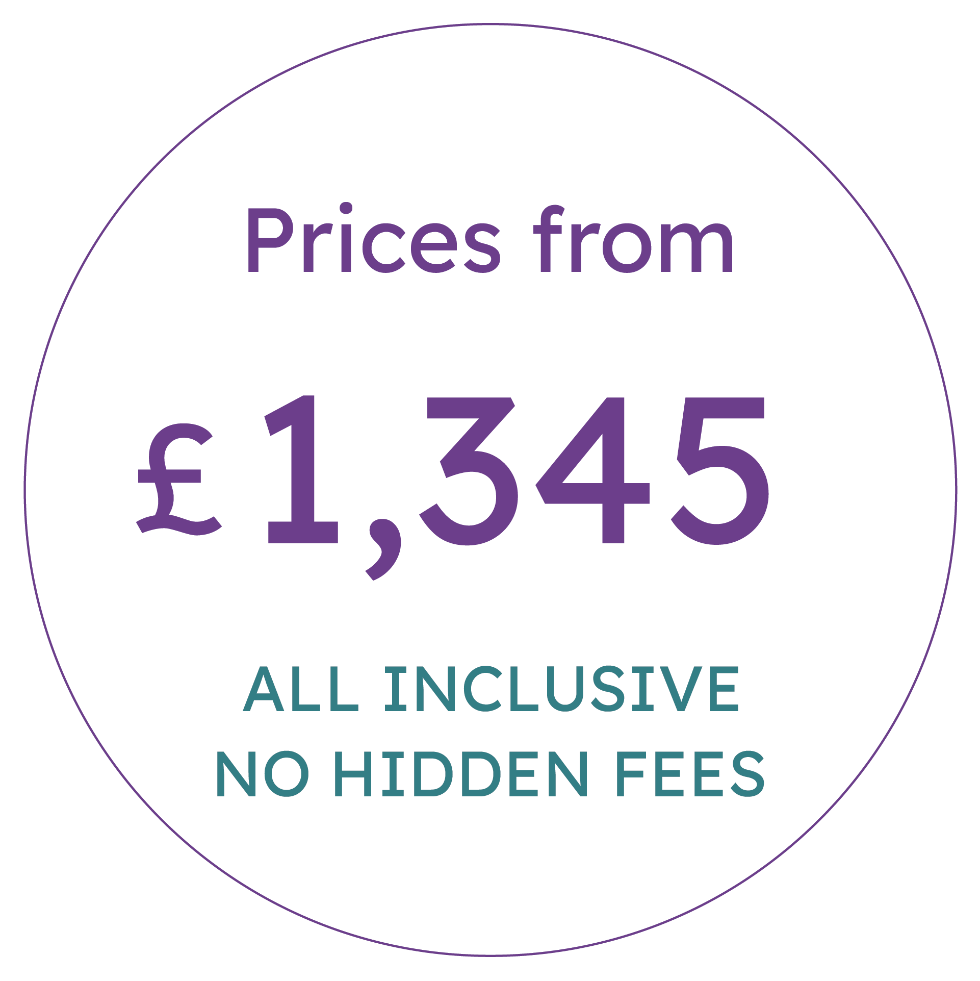 prices